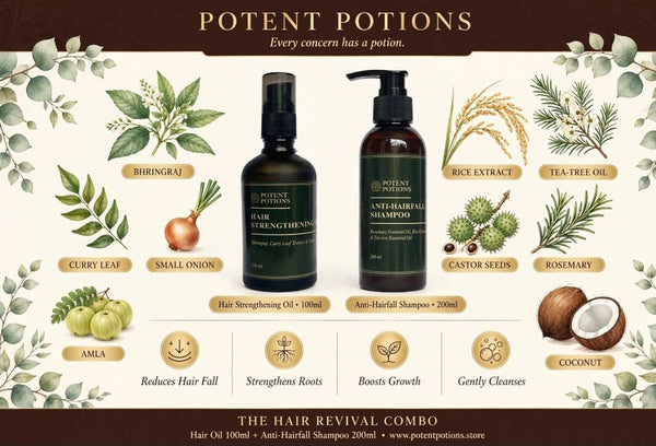 The Hair Revival Combo detail