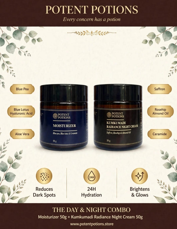 The Day & Night Combo detail